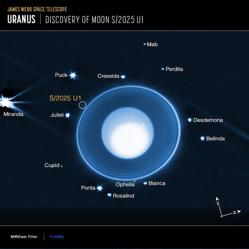 A labeled image of Uranus and its moons, showing the discovery of a new moon, S/2025 U1, captured by the James Webb Space Telescope; other moons are labeled around a bright Uranus.