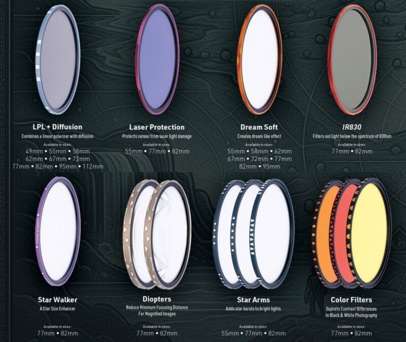 A display of eight types of circular camera lens filters, each showing a close-up of the filter and its name: LPL+ Diffusion, Laser Protection, Dream Soft, IR830, Star Walker, Diopters, Star Arms, and Color Filters.