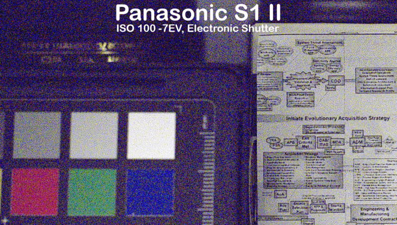 Noisy, grainy photo labeled “Panasonic S1 II ISO 100 -7EV, Electronic Shutter,” showing a color calibration chart on the left and a page of technical diagrams with text on the right.