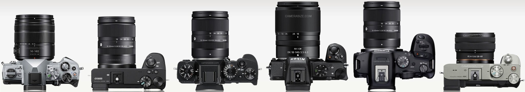 The Best Cameras for Photography to Take On Long-Distance Backpacking ...