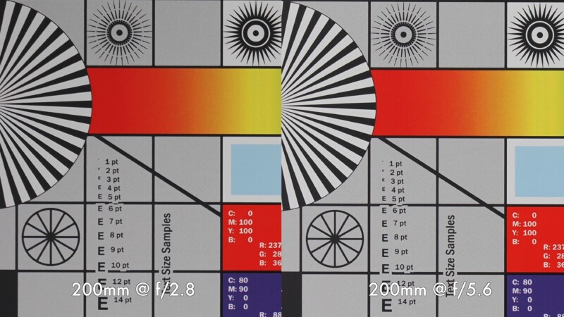 Comparación de lado a lado de los gráficos de prueba de la cámara tomados a la longitud focal de 200 mm. La imagen de la izquierda es f/2.8, y la imagen a la derecha es f/5.6, que muestra la diferencia en claridad y color.