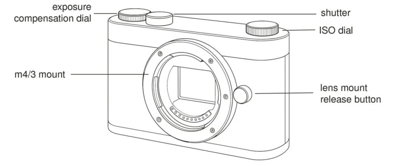 A line drawing of a camera with labeled parts: exposure compensation dial, shutter, ISO dial, m4/3 mount, and lens mount release button.