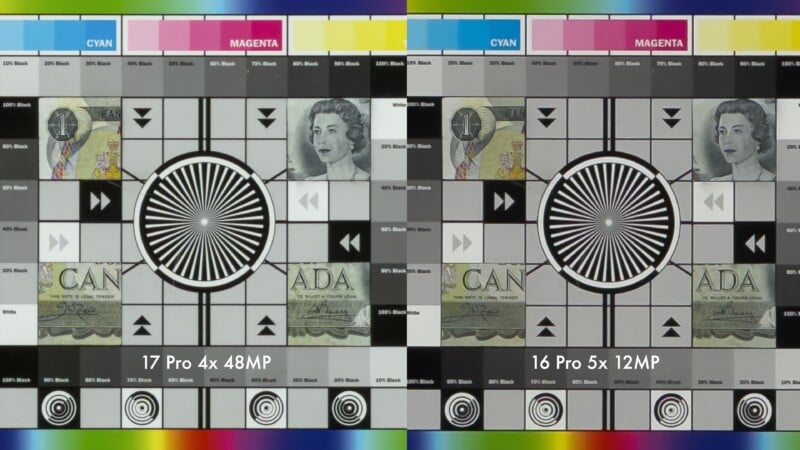 Side-by-side camera test chart comparison for "17 Pro 4x 48MP" and "16 Pro 5x 12MP," featuring color bars, grayscale areas, circular patterns, and partial images of currency.