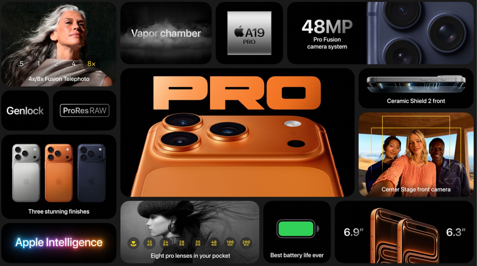 Redesigned iPhone 17 Pro Has Three 48MP Rear Cameras and Is Aimed at ...