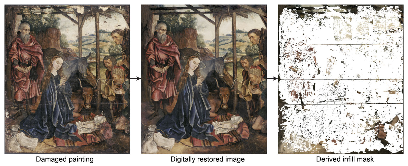 New Digital Art Restoration Method Can Save the World’s Dying Artworks ...