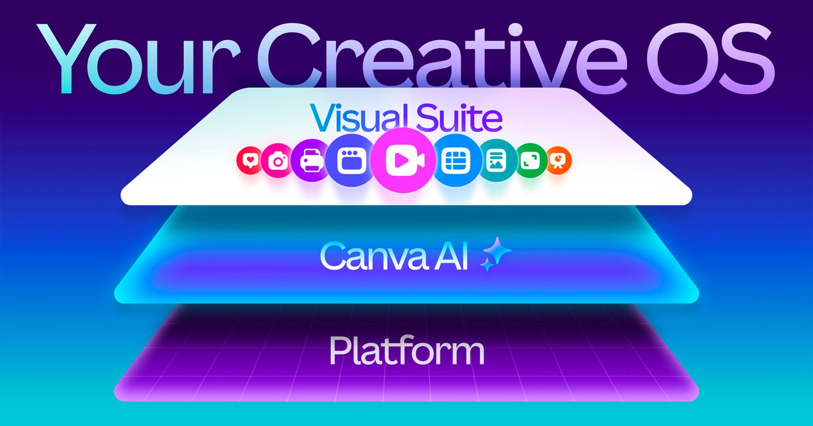 Canva’s New ‘Creative OS’ Promises to Be Its Biggest Evolution Yet