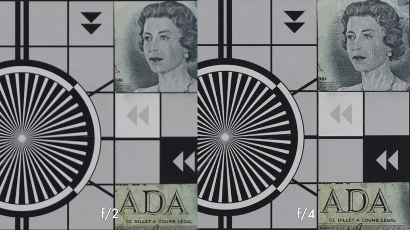 Comparación lado a lado de parcelas de prueba que se superponen a billetes y etiquetas "f/2" a la izquierda y "f/4" El lado derecho muestra la diferencia de nitidez y claridad entre las dos aperturas.