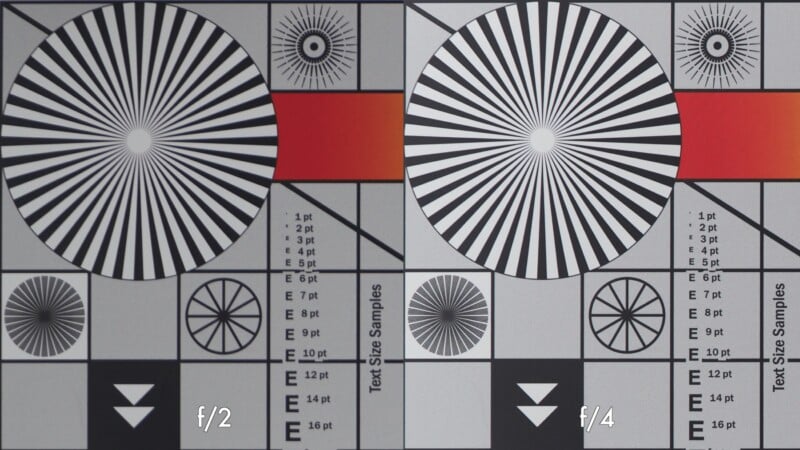 Comparación lado a lado de imágenes de prueba de cámara en f/2 (izquierda) y f/4 (derecha), que muestran círculos concéntricos, líneas, muestras de texto y barras rojas. El lado f/4 parece más nítido y claro.