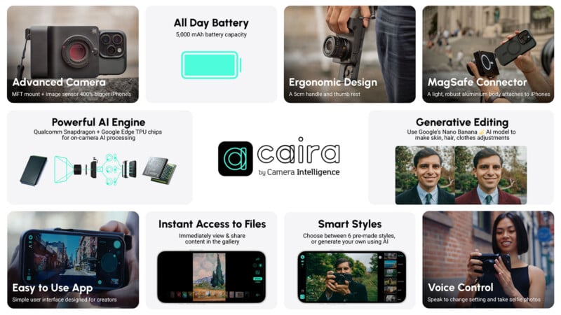 Caira camera device and app features, including advanced camera, MagSafe connector, AI editing, voice control, instant access to files, ergonomic design, easy-to-use app, smart styles, and long battery life.