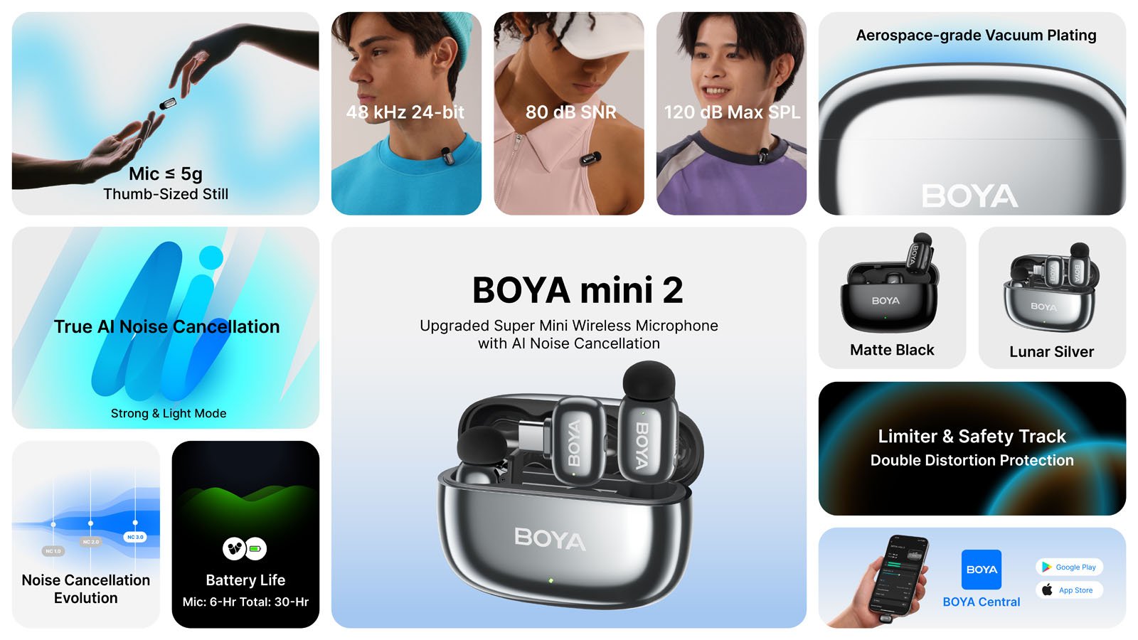 Collage showcasing the BOYA mini 2 wireless microphone, its charging case, and key features: true AI noise cancellation, long battery life, compact size, clear sound, limiter & safety track, and two color options—matte black and lunar silver.