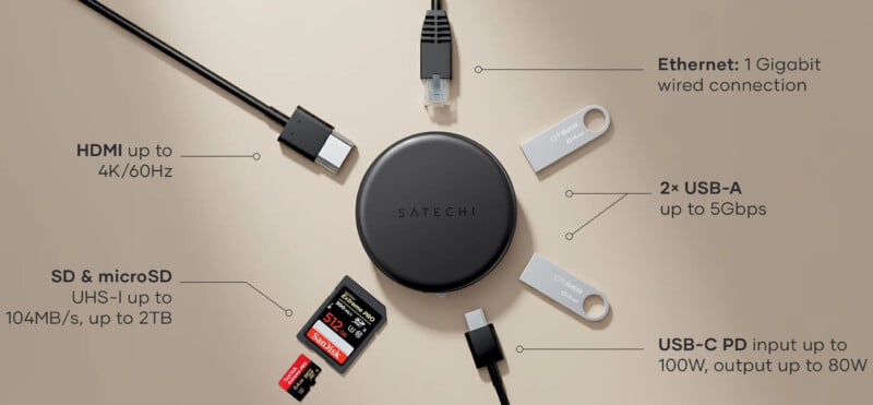 El concentrador multipuerto circular de Satechi conecta tarjetas HDMI, Ethernet, SD/microSD, dos unidades USB-A y un cable USB-C, cada uno etiquetado con especificaciones de velocidad, capacidad y compatibilidad.