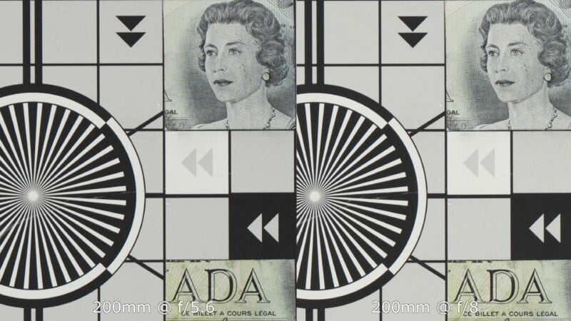 Side-by-side comparison of test charts featuring a portrait and the text "ADA," labeled "200mm @ f/5.6" (left) and "200mm @ f/1.8" (right), highlighting sharpness differences.