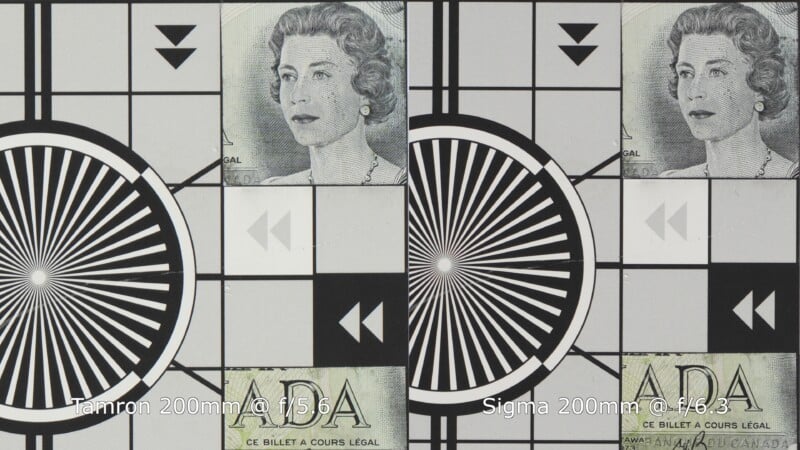Side-by-side comparison of printed test patterns and a portrait, showing image sharpness at 200mm for Tamron lens at f/5.6 (left) and Sigma lens at f/6.3 (right), with text labels on each photo.