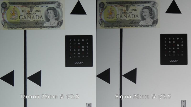 Comparison of image sharpness: left side taken with Tamron 25mm at f/2.8, right side with Sigma 20mm at f/3.5. Includes a Canadian dollar bill, focus chart, and geometric shapes on a gray background.