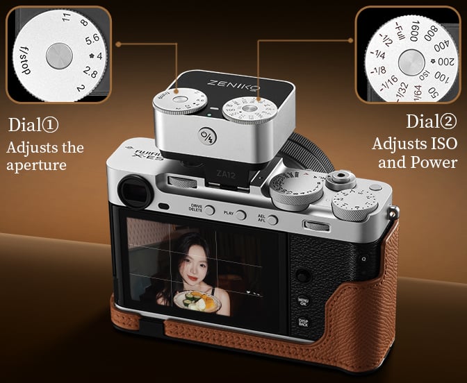 A digital camera with two control dials. Dial 1 adjusts the aperture, and Dial 2 adjusts ISO and power. The camera's screen shows a woman holding a plate with food. The camera has a leather grip.