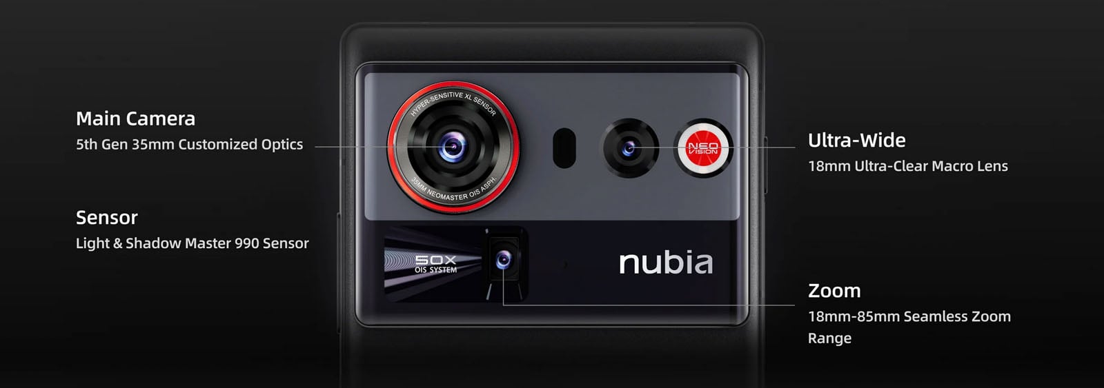 Un primer plano del módulo de cámara del teléfono inteligente Nubia, que muestra las características marcadas: una cámara principal con óptica de 35 mm de quinta generación, una lente macro ultra gran angular de 18 mm, un rango de zoom de 18-85 mm y un sensor Light & Shadow Master 990.
