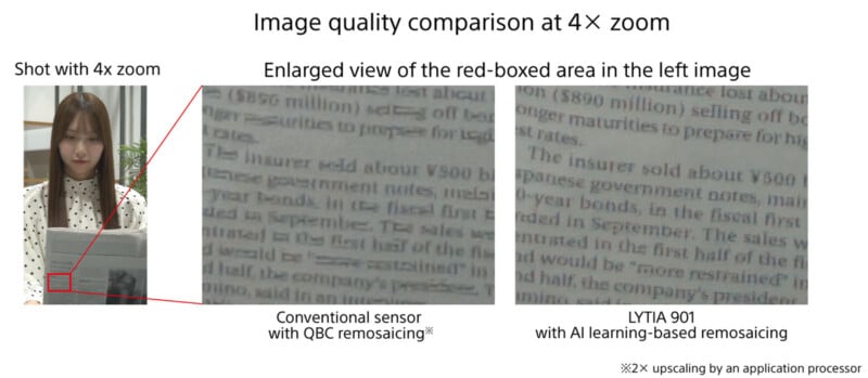 Una mujer fotografiada con zoom 4x. El cuadro rojo resalta un área pequeña, ampliada: una versión del texto está borrosa (sensor tradicional), otra versión tiene el texto más nítido (reprocesamiento LYTIA 901 AI).
