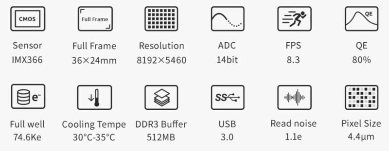 La hoja de especificaciones del sensor de la cámara muestra IMX366, fotograma completo de 36 × 24 mm, resolución de 8192 × 5460, ADC de 14 bits, 8,3 FPS, 80 % QE, 74,6 ke de pozo completo, refrigeración de 30 a 35 °C, búfer DDR3 de 512 MB, USB 3.0, ruido de lectura 1.1e, tamaño de píxel de 4,4 μm.