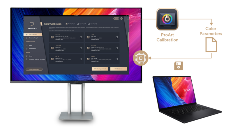 Monitor de escritorio que muestra la interfaz del software de calibración de color. Cerca había un ordenador portátil conectado. Entre ellos hay un icono con la etiqueta 