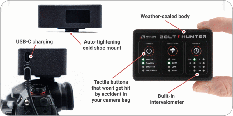 A camera accessory device with labeled features: USB-C charging port, auto-tightening cold shoe mount, tactile buttons, weather-sealed body, and built-in intervalometer, shown mounted on a camera and held in hand.