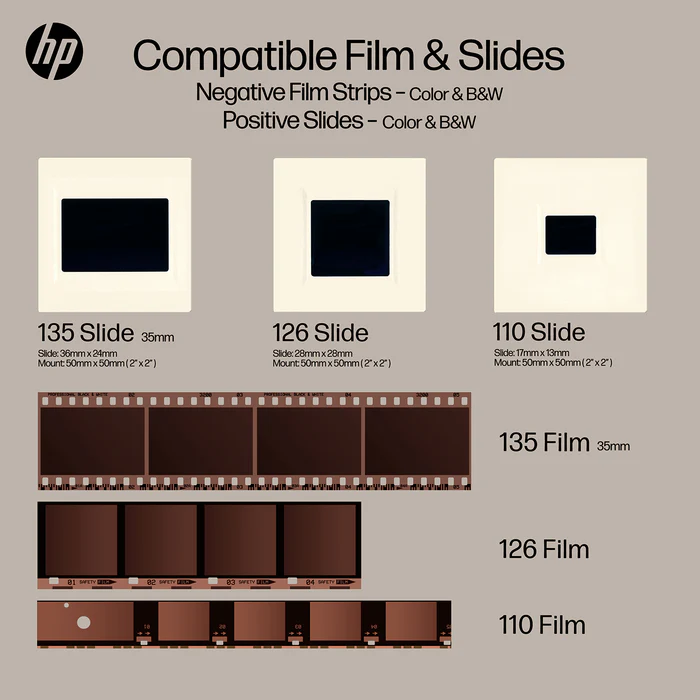 Gráfico que muestra películas y diapositivas compatibles con HP: tamaños de película 135, 126 y 110, así como películas y diapositivas de muestra. Cada tipo muestra sus dimensiones y dimensiones de montaje para negativos de película y diapositivas positivas.