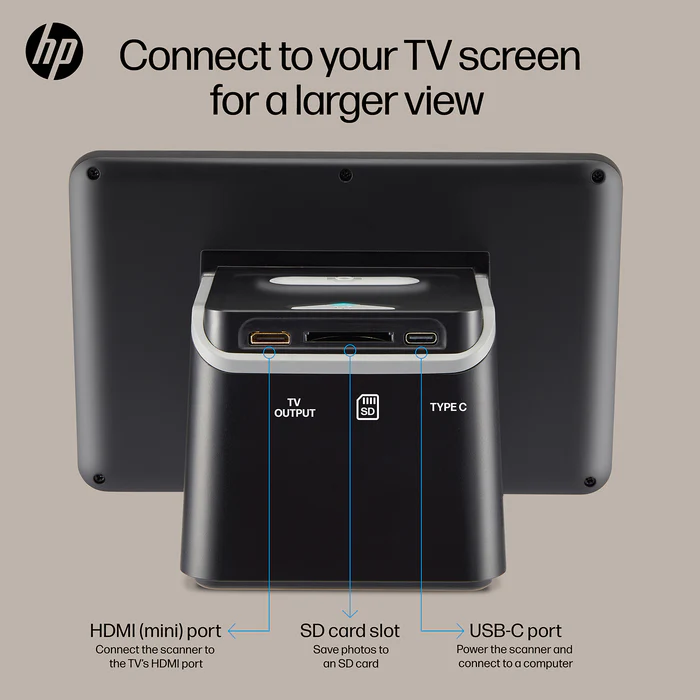 Vista trasera de una unidad HP que muestra los puertos de salida del televisor: puerto HDMI (mini), ranura para tarjeta SD y puerto USB-C, junto con etiquetas e instrucciones para conectarse a la pantalla del televisor y guardar fotografías.