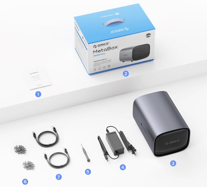  user manual, blue-and-white box, gray MetaBox enclosure, screwdriver, power adapter, USB cable, Thunderbolt cable, screws, and rubber pad, all neatly arranged on a white surface.