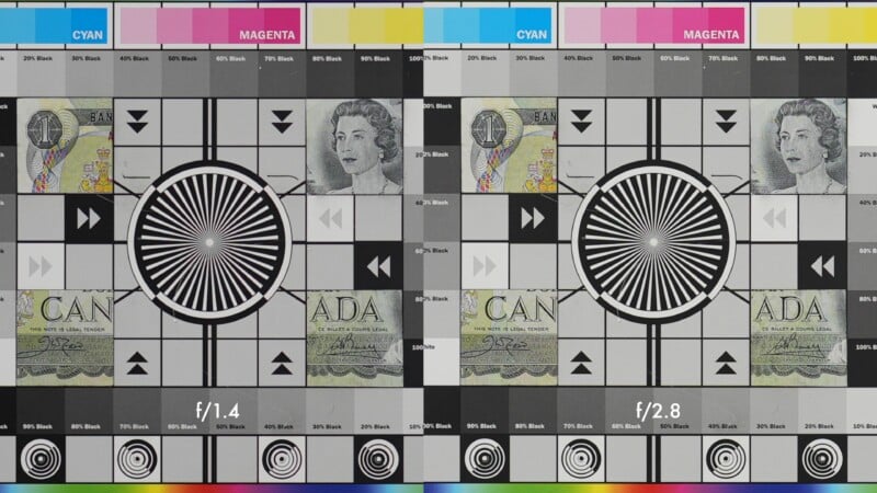 Side-by-side comparison of test charts at f/1.4 (left) and f/2.8 (right), featuring currency, grayscale bars, color patches, sharpness patterns, and text under cyan and magenta headers.