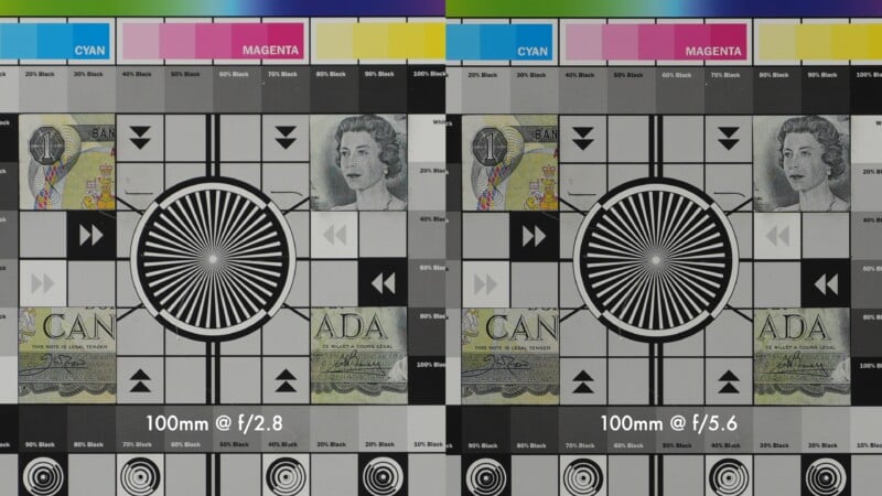 Side-by-side comparison of two test charts, labeled “100mm @ f/2.8” on the left and “100mm @ f/5.6” on the right, showing sharpness and detail differences at different aperture settings.