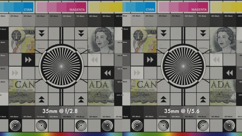 Side-by-side photo of a camera test chart with images of currency, color swatches, and resolution patterns. The left is labeled "35mm @ f/2.8"; the right, "35mm @ f/5.6".