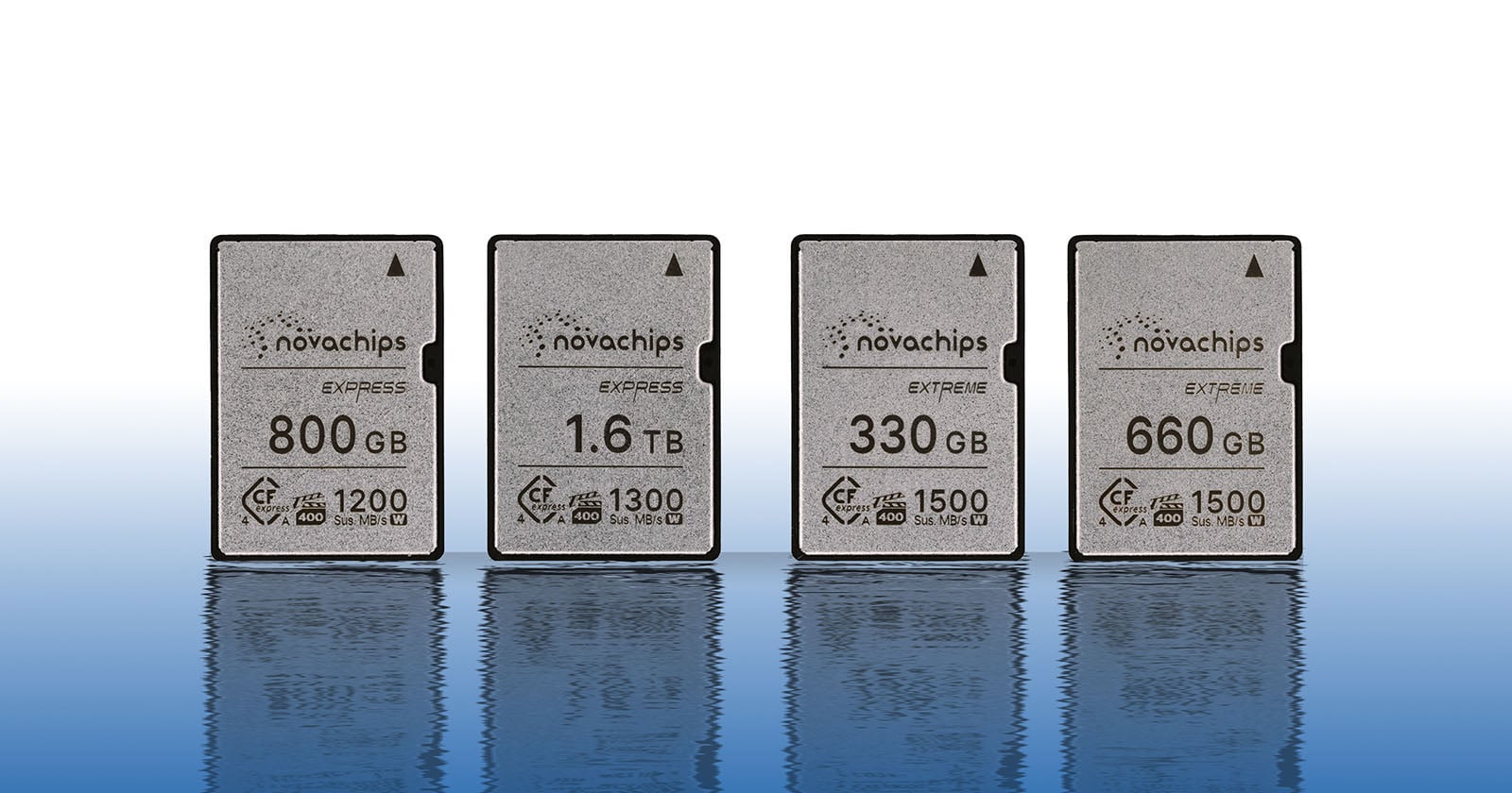How Novachips Keeps its Memory Cards Affordable, Fast, and Reliable In ...