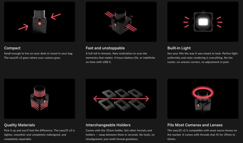 A product feature grid for the easy35 v2 camera scanner, highlighting its compact size, fast operation, built-in light, quality materials, interchangeable holders, and lens compatibility. Black background with product images.