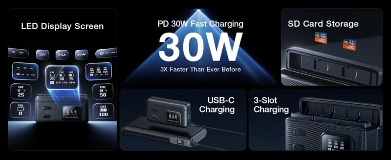 Collage showing a device with features: LED display screen, PD 30W fast charging, SD card storage, USB-C charging, and 3-slot charging. Text highlights “30W 3X Faster Than Ever Before.” Images illustrate each feature.