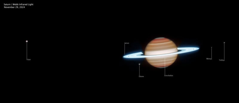  Titan, Dione, Enceladus, Tethys, Mimas, and Janus. Titan appears far left; other moons are near Saturn.