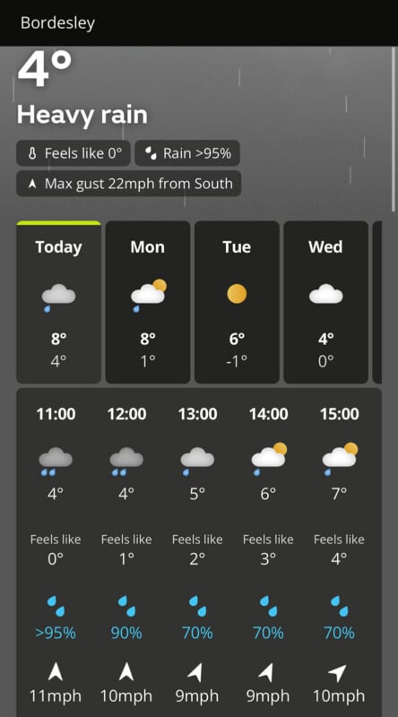 A weather forecast for Bordesley shows 4°C and heavy rain with a max gust of 22 mph from the south. The hourly forecast predicts rain, temperatures from 4°C to 6°C, and wind speeds up to 11 mph.