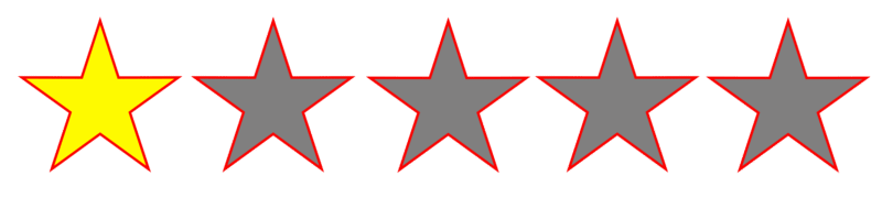 A five-star rating with only the first star filled in yellow and the remaining four stars outlined in red and filled with gray.