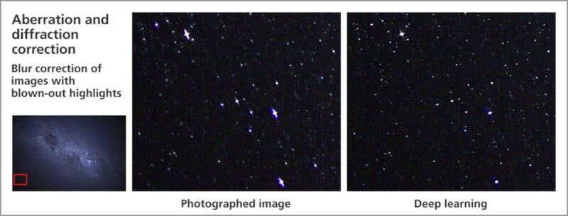 Side-by-side comparison of a blurry star field photo (left) and a sharper, clearer version (right) labeled “Deep learning," showing improved detail after aberration and diffraction correction. Inset shows the original image area.