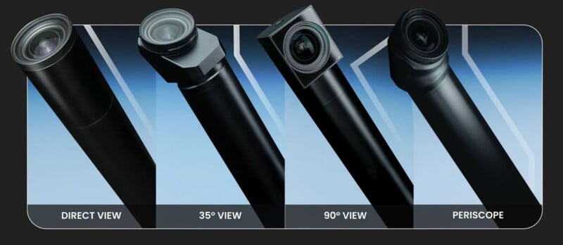 Four optical devices are shown: direct view, 35° view, 90° view, and periscope, each with a different angled lens or mirror to change the line of sight. Blue gradient background with rounded rectangles and labels.