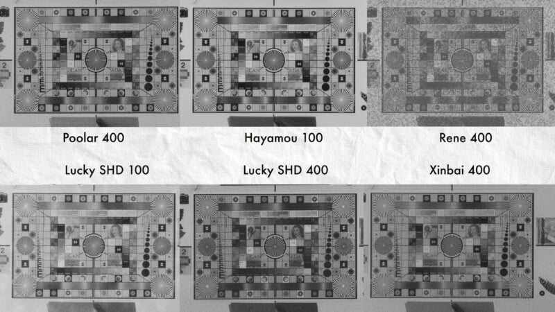 A comparison of six black-and-white film scans, each labeled: Poolar 400, Hayamou 100, Rene 400, Lucky SHD 100, Lucky SHD 400, and Xinbai 400, showing differences in contrast, grain, and sharpness.