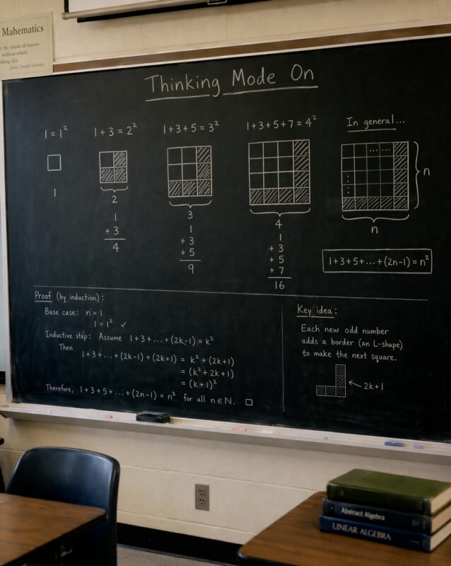 A classroom chalkboard displays a visual and algebraic proof showing that the sum of consecutive odd numbers forms perfect squares, with diagrams, formulas, and written explanations in white chalk. Classroom desks and books are visible in front.
