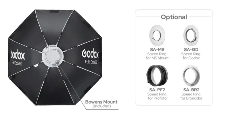 A Godox softbox with a Bowens mount attached, shown from behind. Next to it, four optional speed ring adapters for MS, Godox, Profoto, and Broncolor mounts are displayed.