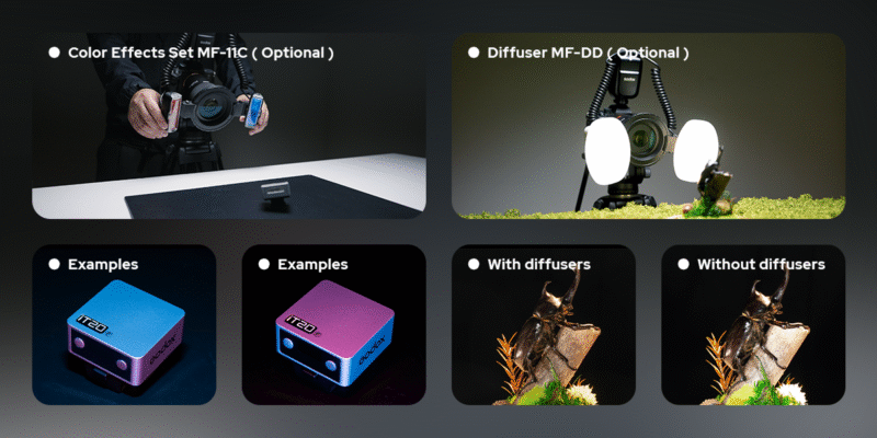 A collage shows camera accessories: a person sets up a camera with a color effects set and another camera has two round diffusers. Examples below show colored lights and insect photography with and without diffusers.
