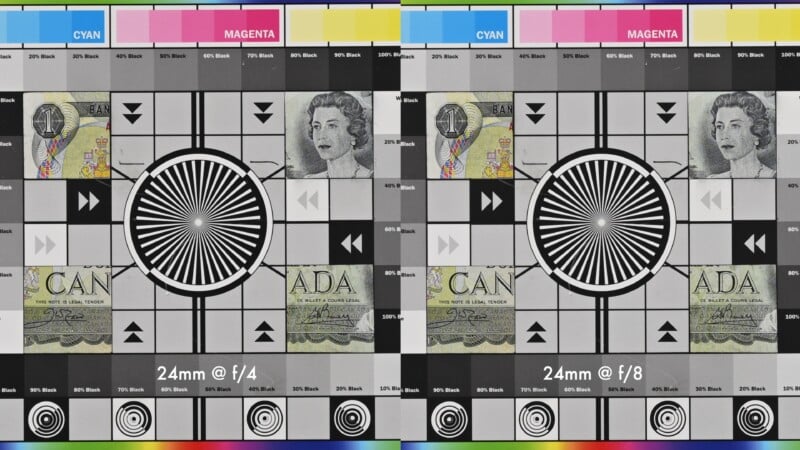 Side-by-side comparison of camera test charts labeled “24mm @ f/4” (left) and “24mm @ f/8” (right), featuring color bars, grayscale, resolution patterns, and currency illustrations.