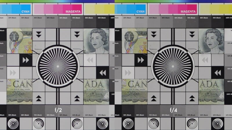 Comparison image of two camera test charts side by side, labeled f/2 and f/4, featuring patterns, grayscale bars, color blocks, and partial banknote images with faces.