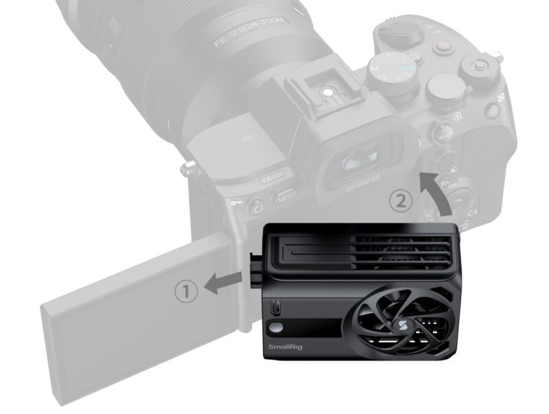 Illustration of a camera with a flip-out screen (labeled 1) and a SmallRig cooling fan accessory (labeled 2) attached to the side, indicating the fan’s position and function in cooling the camera.