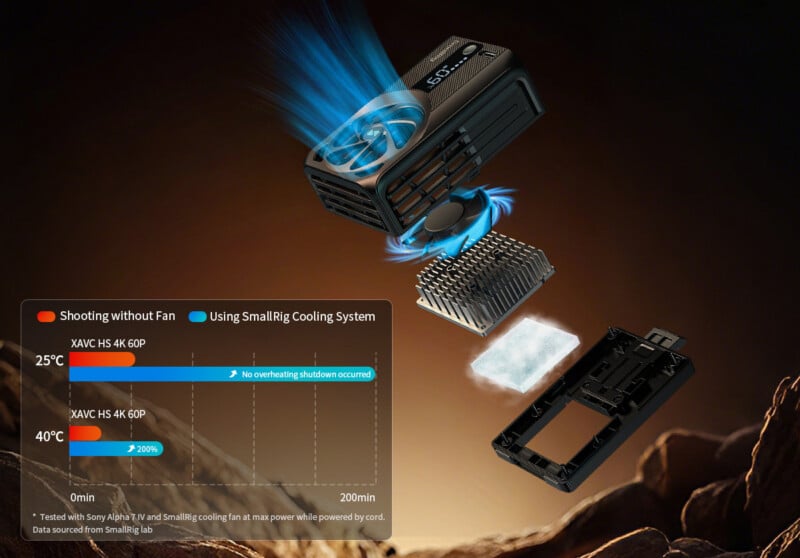An exploded view of a camera cooling system shows individual components and airflow, with a graph comparing camera temperatures with and without the cooling fan over time. Rocky terrain is visible in the background.