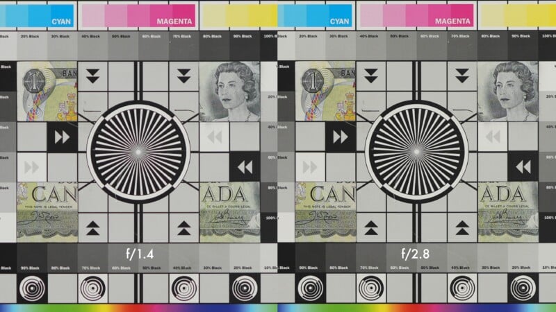 Side-by-side comparison of two color and sharpness test charts, labeled f/1.4 and f/2.8, featuring grayscale, color patches, geometric patterns, and images of currency and a woman's portrait.
