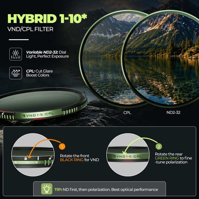 A graphic shows a HYBRID 1-10 VND/CPL camera filter, explaining its features: variable ND2-32, dual rings (black for ND, green for CPL), and a tip to adjust ND first, then polarization for best results.