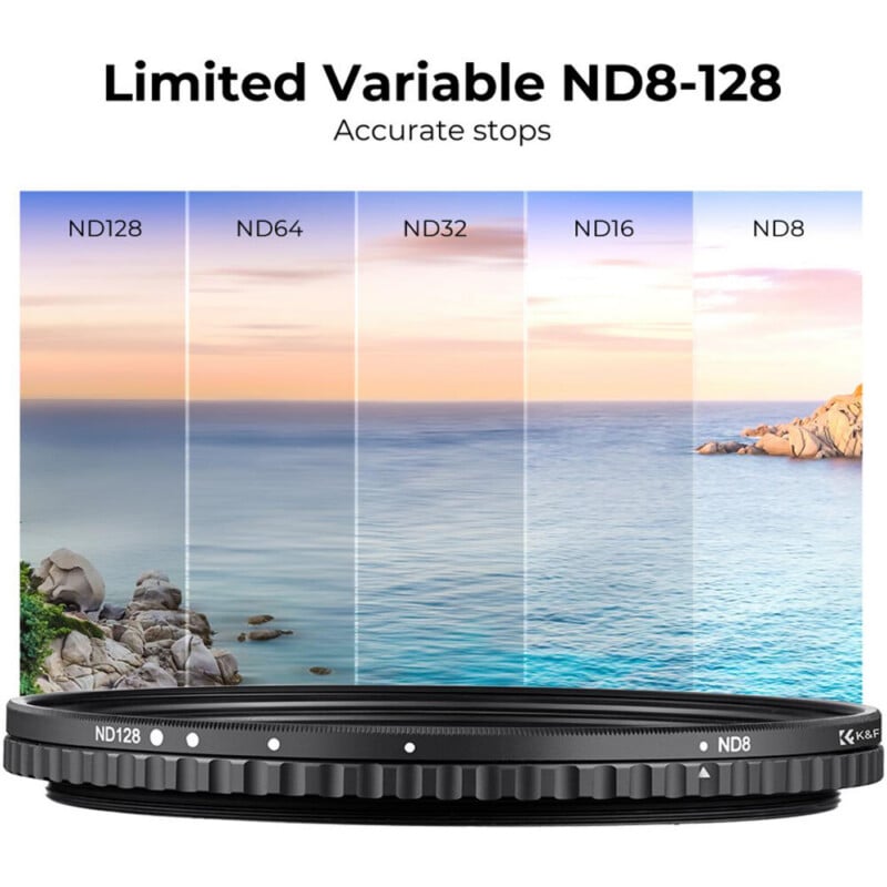 A variable ND filter labeled ND8-128 is shown in front of a coastal landscape, with five sections displaying different light intensities from ND128 (darkest) to ND8 (lightest). Text reads: "Limited Variable ND8-128 Accurate stops.