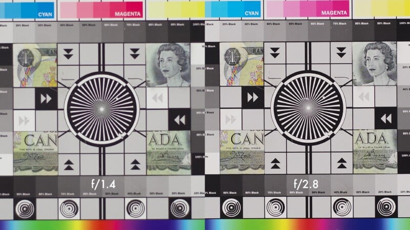 Side-by-side comparison of two camera test charts labeled f/1.4 (left) and f/2.8 (right), with measurement patterns, color bars, and images of a woman's face and currency.